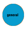 general