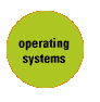 operating systems