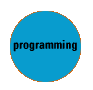 programming